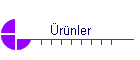 rnler